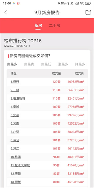 兔博士