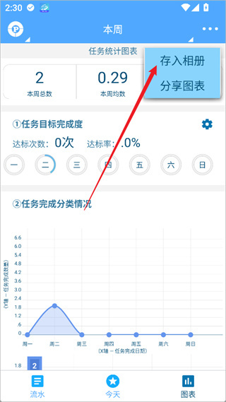 奇妙日程