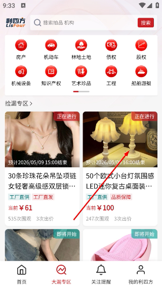 利四方