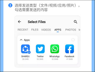 shareit