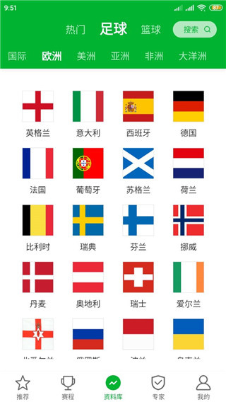 足球比分