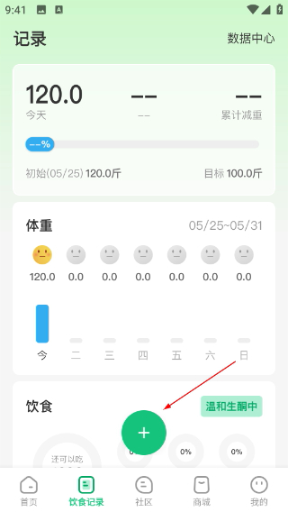 生酮减肥