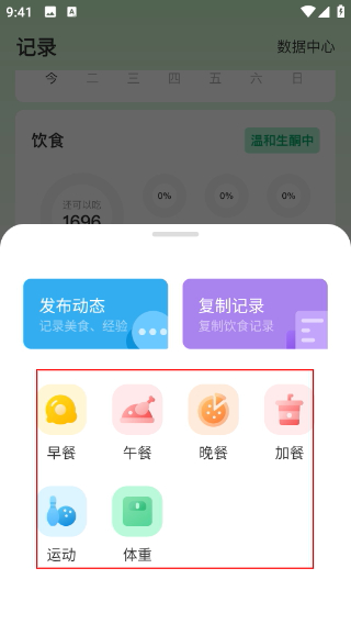 生酮减肥