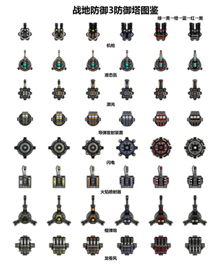 战地防御3安卓版