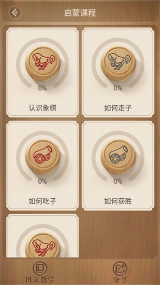 天天象棋真人版免费版