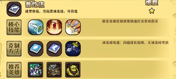 选技大乱斗