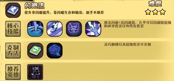 选技大乱斗