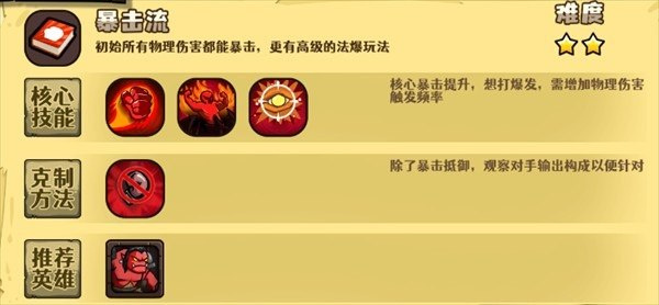 选技大乱斗