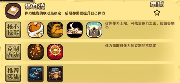 选技大乱斗