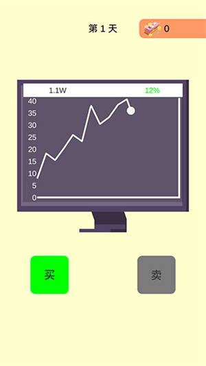 一万到一亿