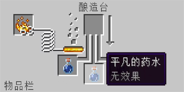 我的世界模拟大都市