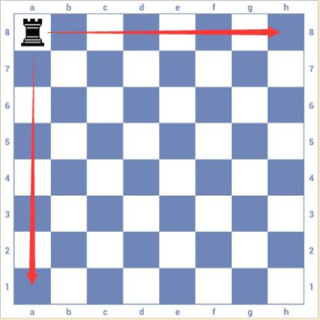 国际象棋