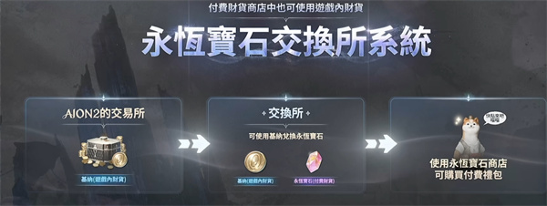 永恒之塔2国际服