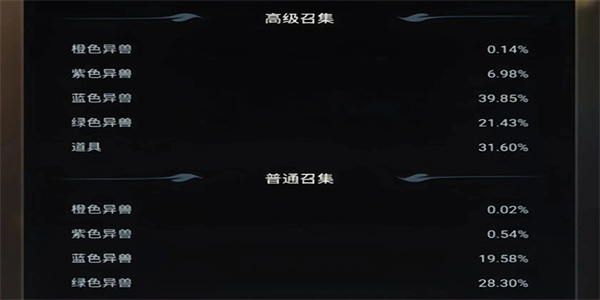 野兽领主新世界手游