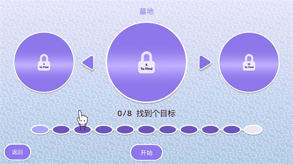 时代之下2发现