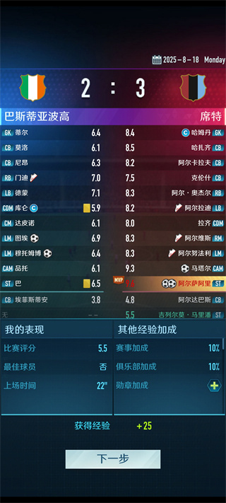 绿茵巅峰之路