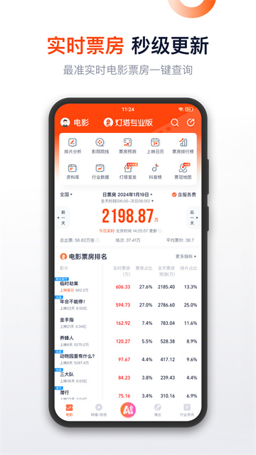 灯塔专业版app