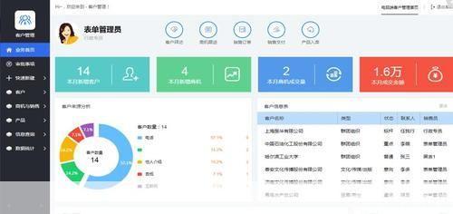 A6协同管理软件：提升企业效率的必备工具