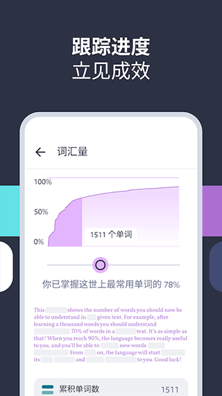 Lingvist