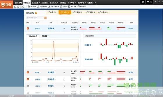 华创证券软件怎么用: 华创证券软件使用指南