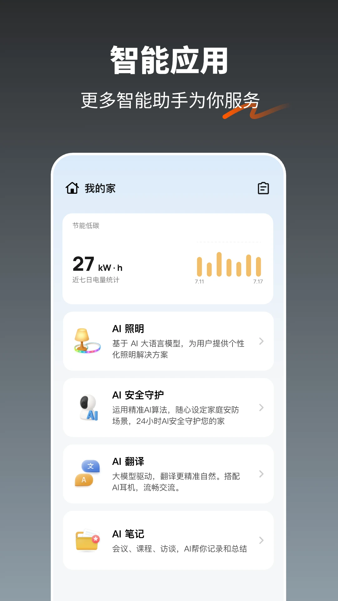 涂鸦智能