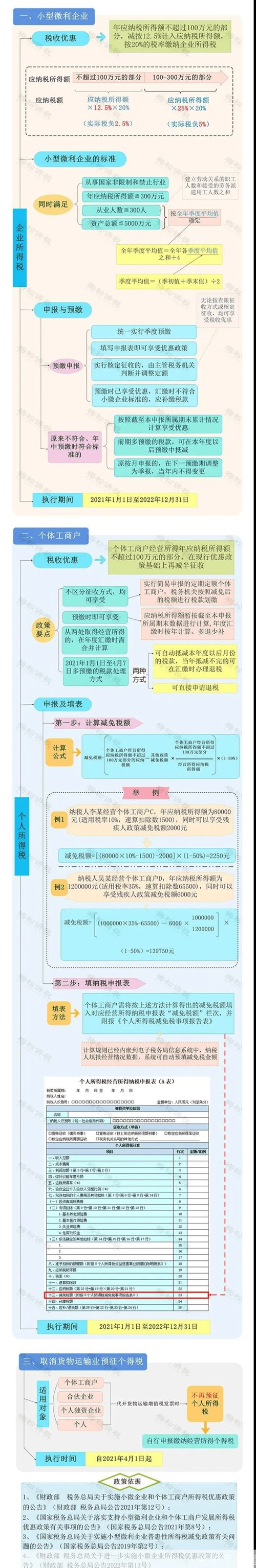 个人所得税申报软件: 个人所得税申报软件：简化税务流程，提升个人财务管理效率