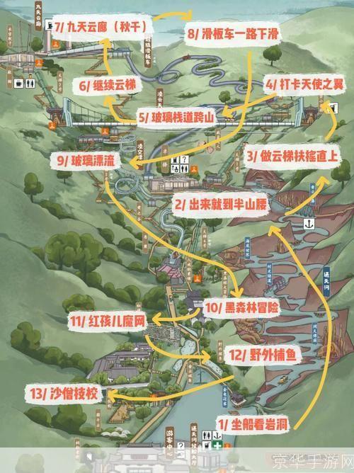 omg地图怎么用: OMG地图的使用方法详解