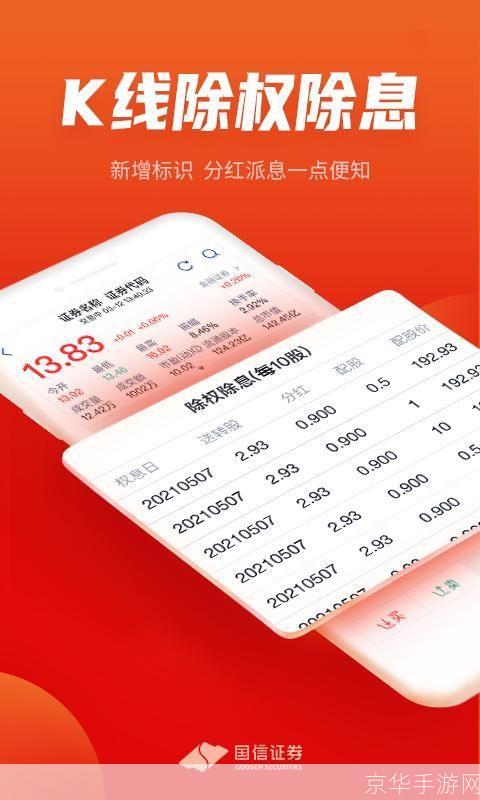 国信金太阳炒股软件: 国信金太阳炒股软件：您的专业投资助手