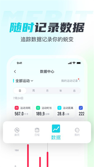 MERIT超燃脂官方