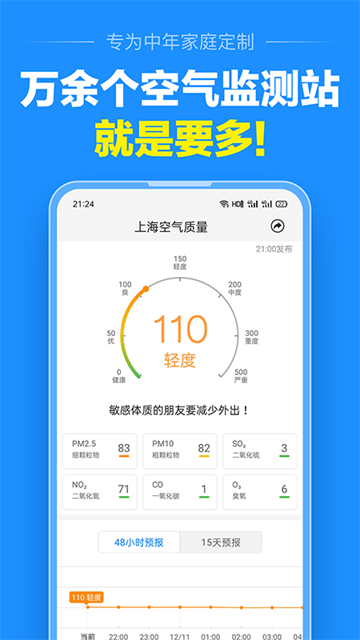 准点天气正版
