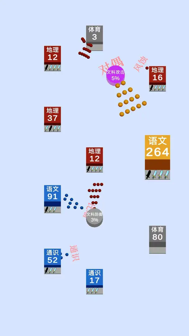 学科争夺战