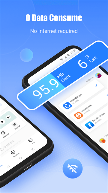 shareit