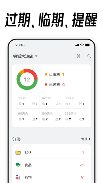 到期清单