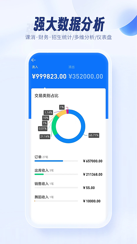 满班