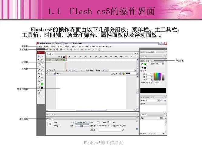 flashmx怎么用: Flash MX使用教程：从入门到精通