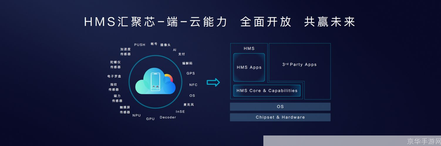 魅力四射软件：打造个性化的数字生活