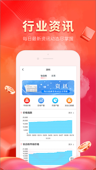 涂多多涂料商城