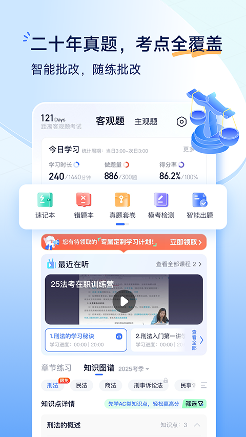 觉晓法考