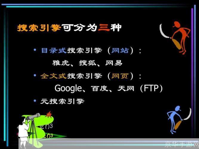 58同城使用指南：如何高效地发布和查找信息