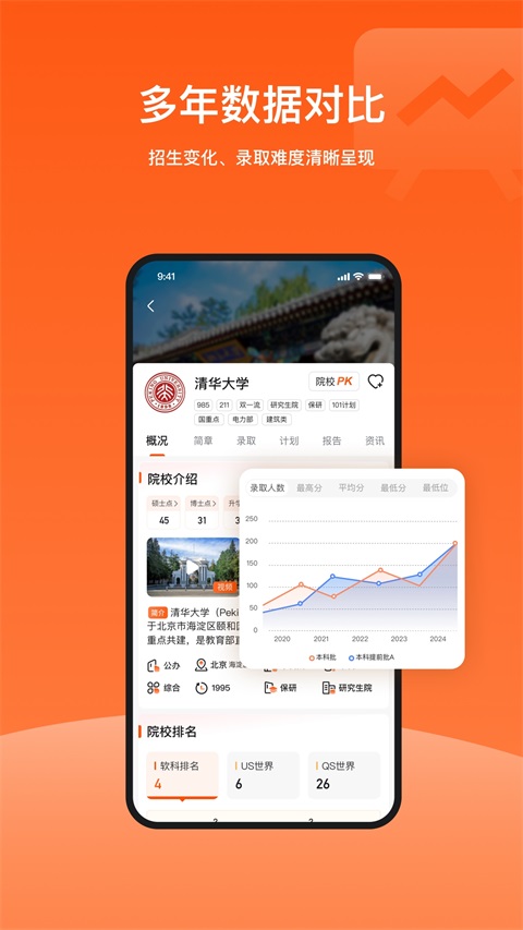 载望志愿正版