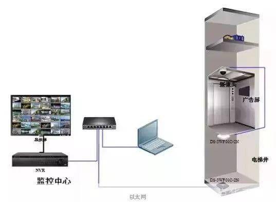 99伴奏盒怎么安装: 99伴奏盒安装教程：一步步教你如何安装和使用