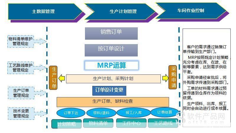 ERP软件：企业资源规划的现代解决方案