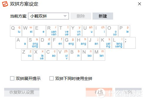 输入法 怎么用: 掌握输入法的使用技巧，提升打字效率