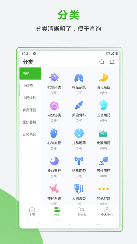 药易购网上商城