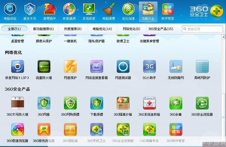 360官网使用指南：如何充分利用360的各项功能