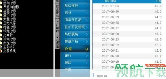 中原证券网上交易专业版: 中原证券网上交易专业版：一站式的全方位投资服务平台