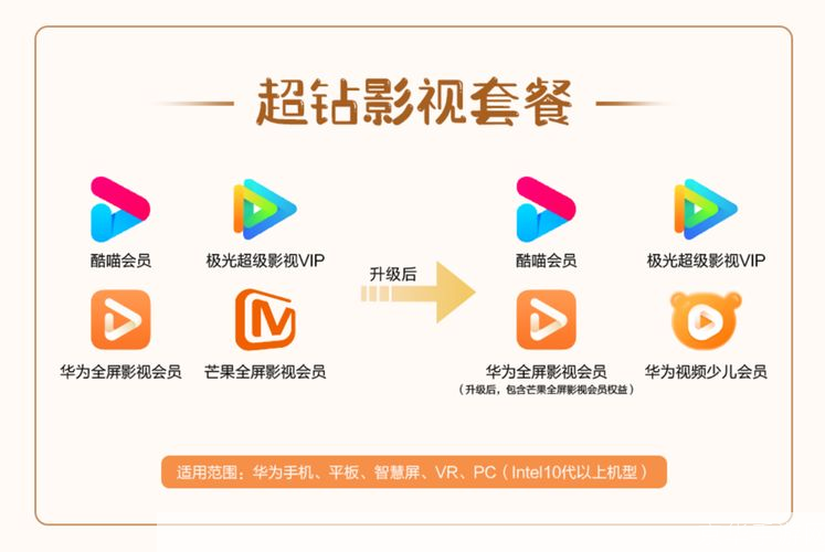 优酷怎么用器2.1: 优酷怎么用器2.1：一站式视频观看与分享平台
