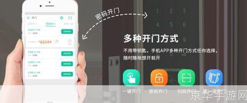 手机门禁app: 手机门禁APP：改变生活，提升安全