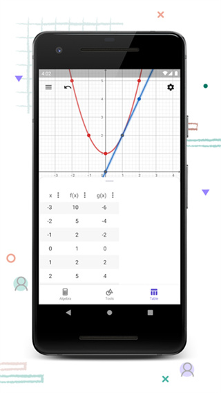 geogebra