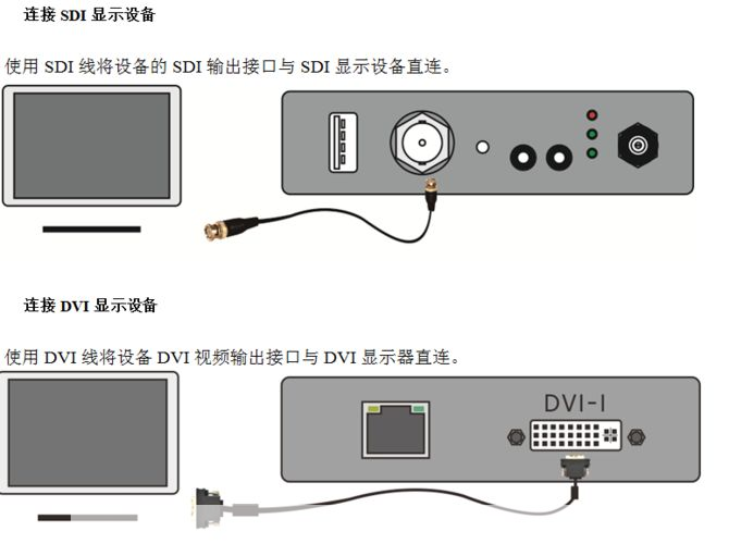 视频解码器的基本使用指南